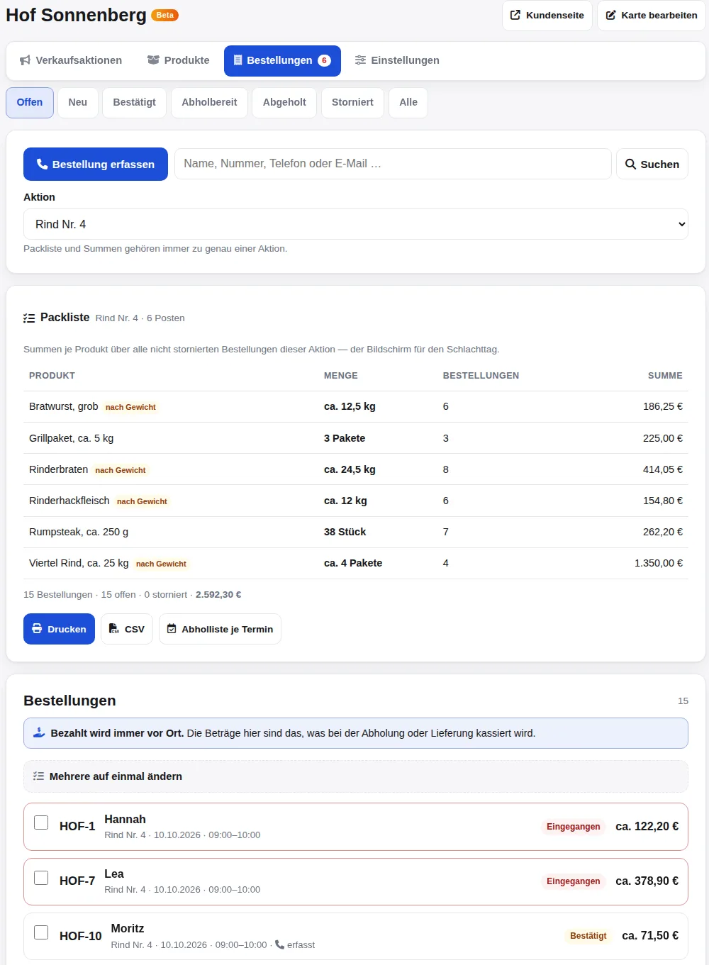 Dashboard, Reiter Bestellungen: Packliste der Aktion „Rind Nr. 4“ mit Summen je Produkt in Kilo, Stück und Paketen, Knöpfe Drucken, CSV und Abholliste je Termin, darunter die offenen Bestellungen