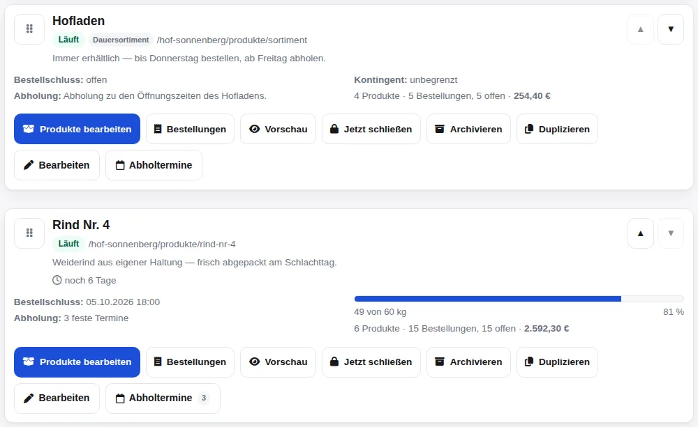 Dashboard, Reiter Verkaufsaktionen: Dauersortiment „Hofladen“ und Aktion „Rind Nr. 4“ mit Bestellschluss, drei Abholterminen und Fortschritt 49 von 60 kg